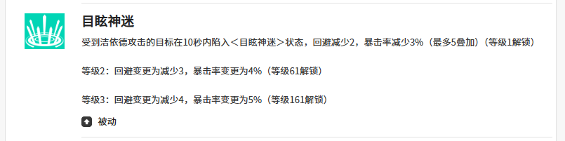 《空灵诗篇》洁依德技能介绍