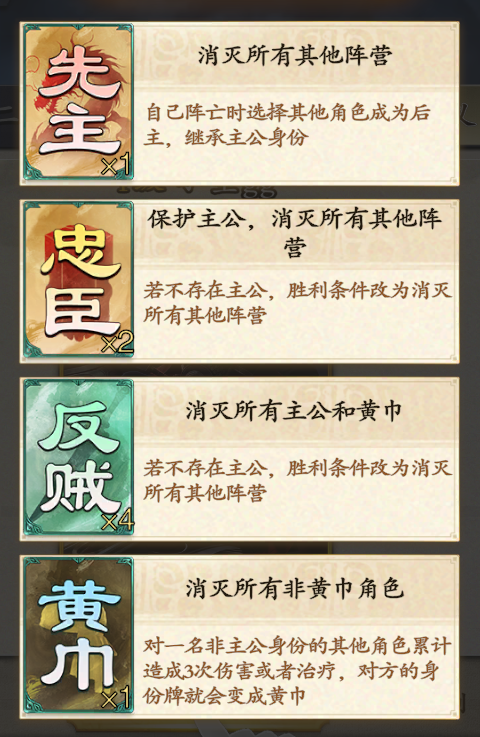 《名将杀》全玩法指南