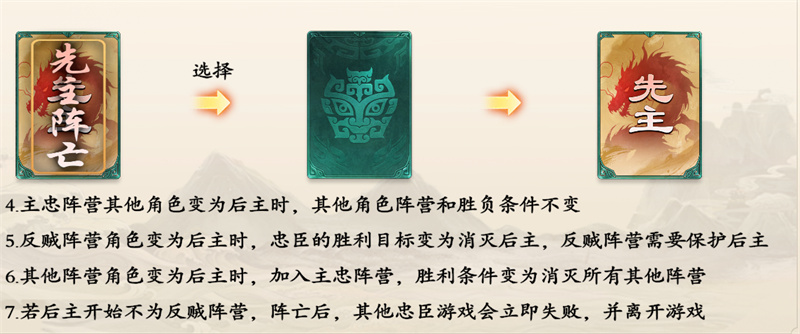 《名将杀》各身份玩法攻略