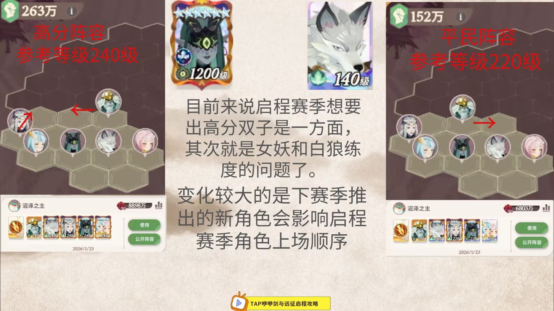 《剑与远征：启程》迷梦boss沼泽之主攻略