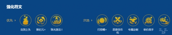 金铲铲之战S16锻体男枪阵容搭配推荐