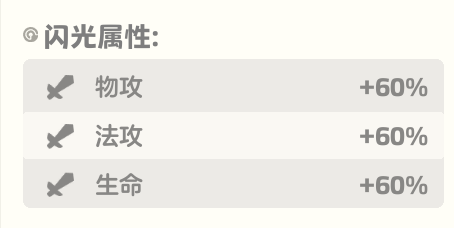 《元梦之星》闪光啾灵获取方法