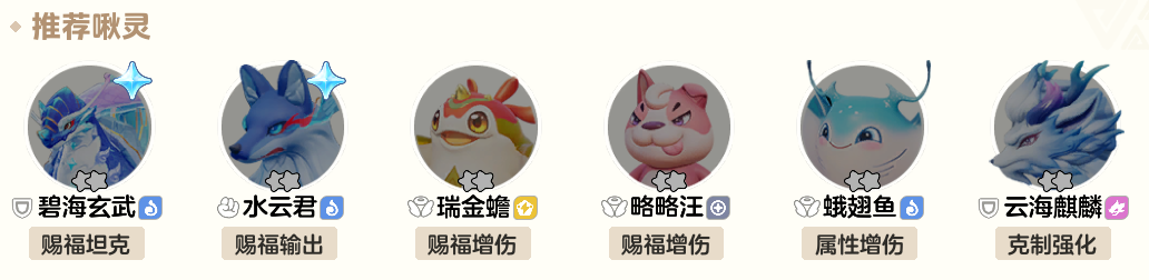 《元梦之星》啾灵职业划分