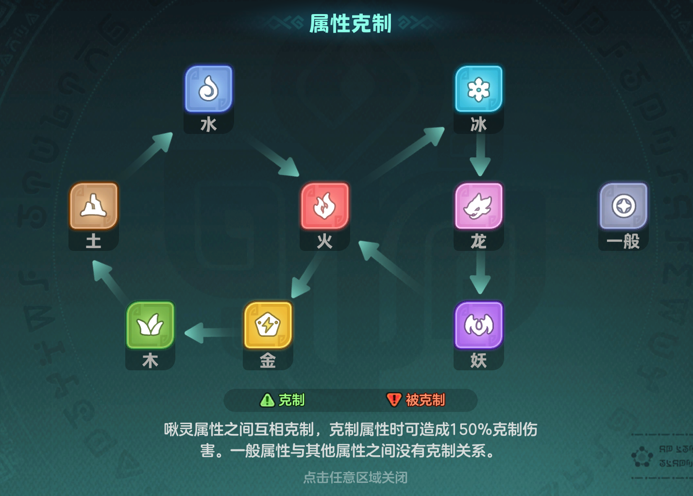 《元梦之星》啾灵属性克制介绍