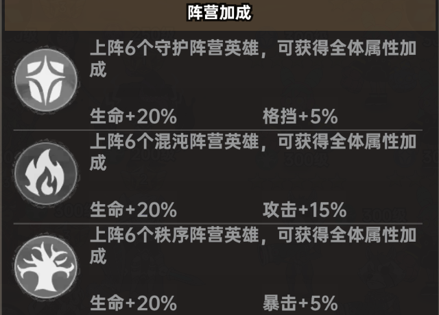 加勒比帝国布阵思路分享