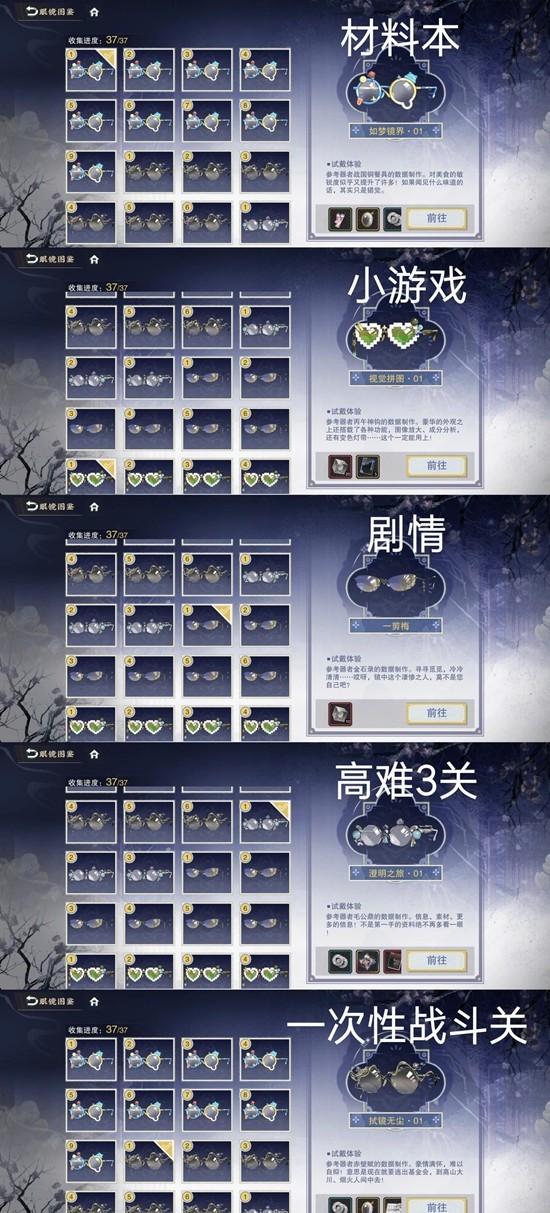 《物华弥新》只香留活动玩法介绍