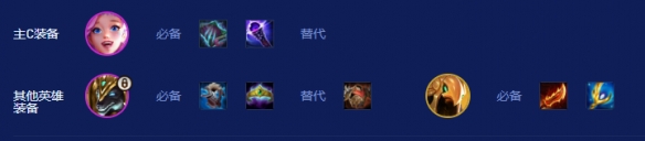 金铲铲之战S16芬妮95阵容搭配推荐