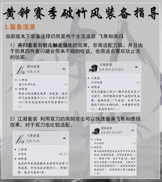 《燕云十六声》黄钟正响赛季破竹风毕业调律攻略