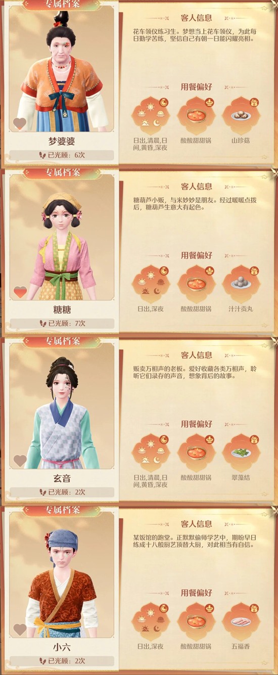 《无限暖暖》火锅坊食客喜好攻略