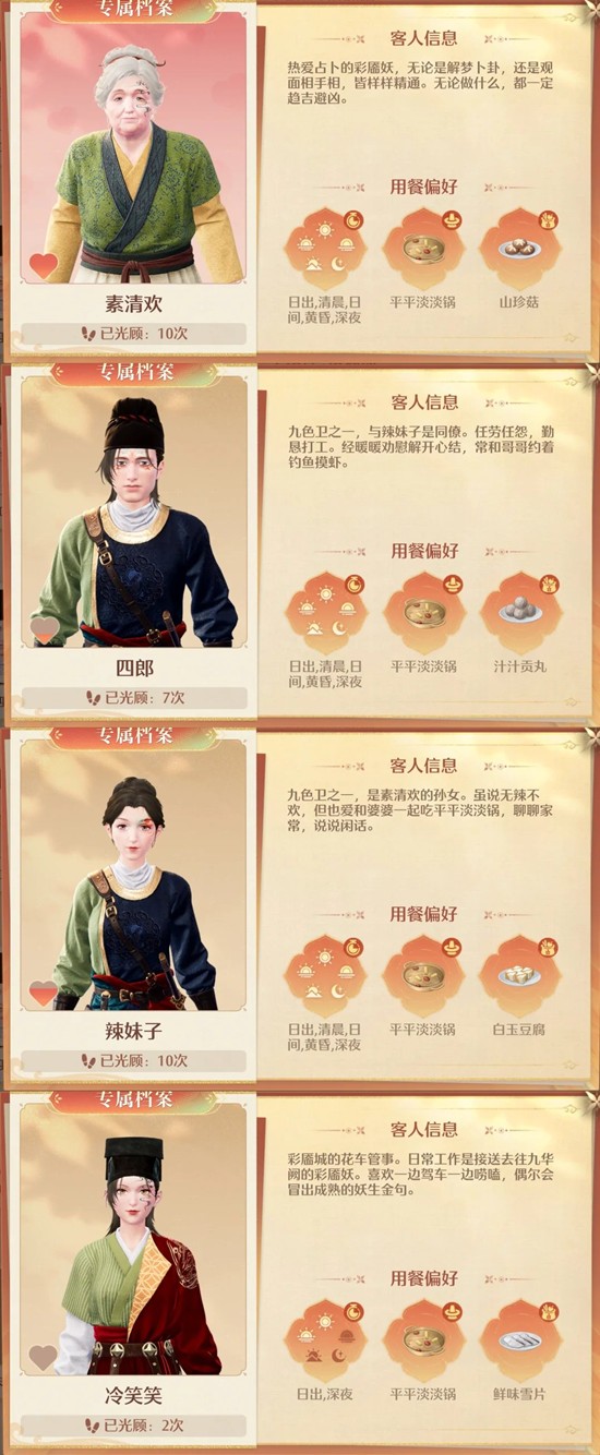 《无限暖暖》火锅坊食客喜好攻略