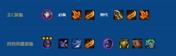 金铲铲之战2026福星守护神烬阵容搭配推荐