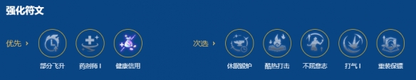 金铲铲之战2026福星重装战神阵容搭配推荐