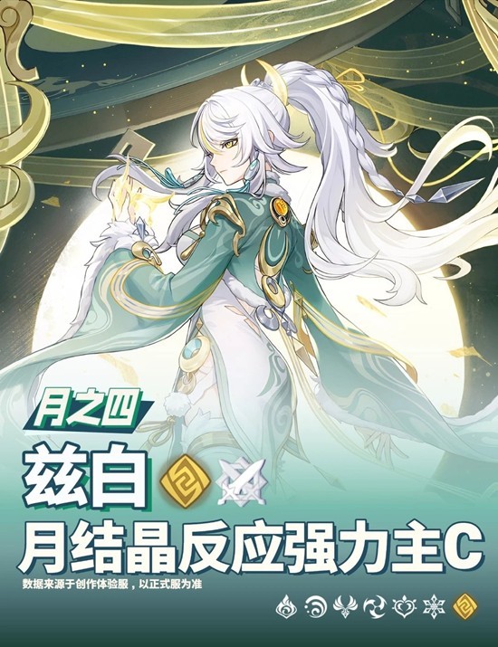《原神》月结晶强力主C培养攻略