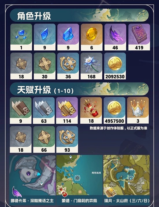 《原神》月结晶强力主C培养攻略