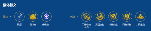 金铲铲之战2026福星宗师裁决凯尔阵容搭配推荐