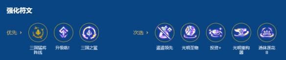 金铲铲之战2026福星守护神赵信阵容搭配推荐
