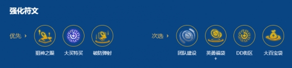 金铲铲之战2026神射提莫阵容搭配攻略