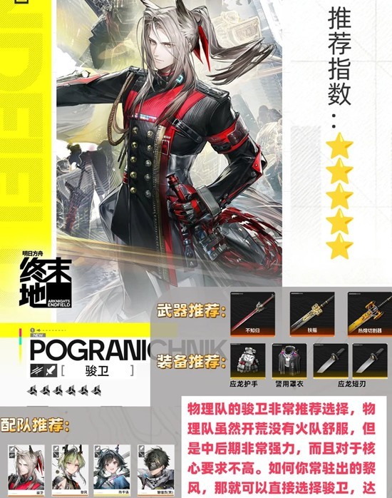 《明日方舟：终末地》自选调用凭证选择推荐