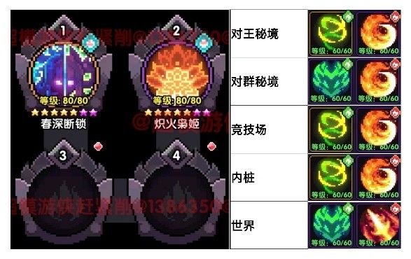 我的勇者新水游侠全面出装搭配攻略