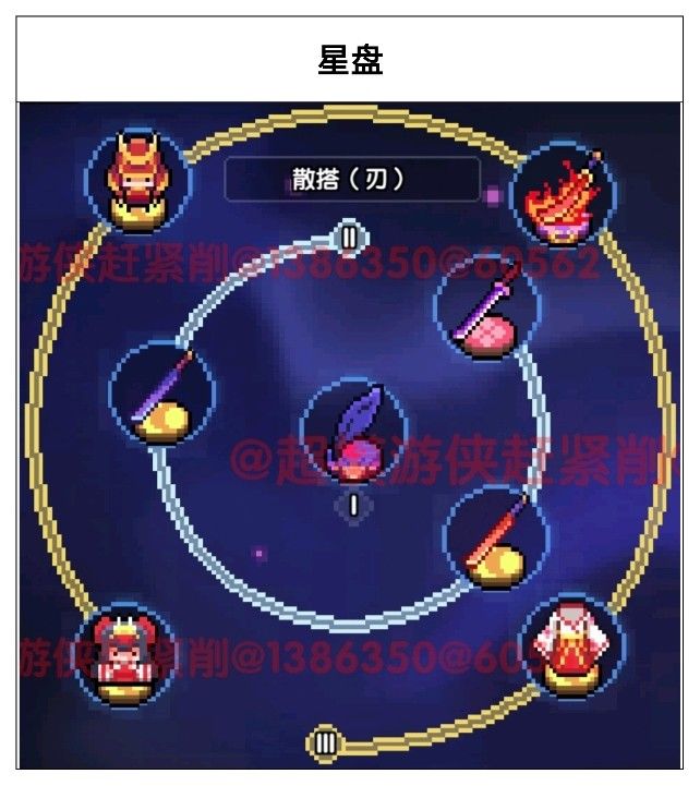 我的勇者新水游侠全面出装搭配攻略