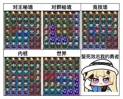 我的勇者游侠萌新保姆级开荒攻略