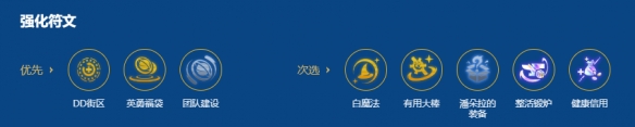 金铲铲之战2026福星守护神人马阵容搭配攻略