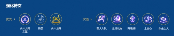 金铲铲之战2026福星守护者泰达米尔解锁条件