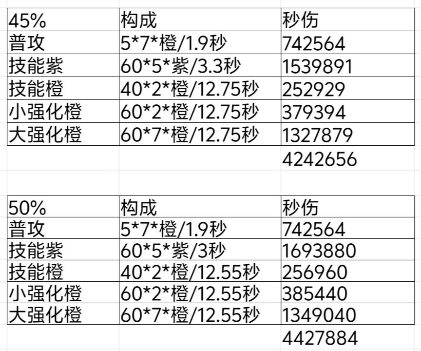 我的勇者像素三国新水战单人攻略