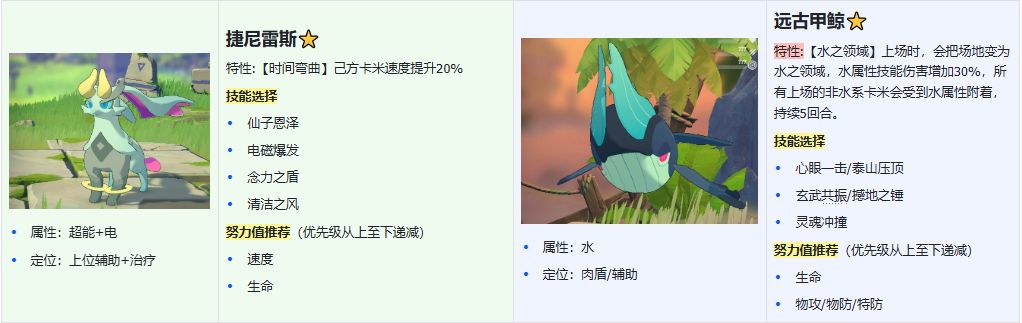 卡米的旅途主流雨天队阵容攻略