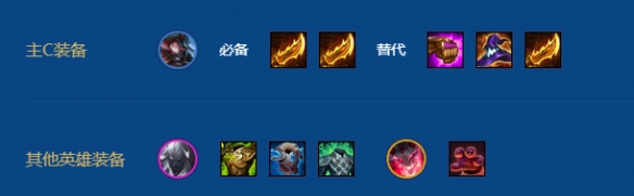 金铲铲之战2026福星守护神基兰阵容搭配攻略