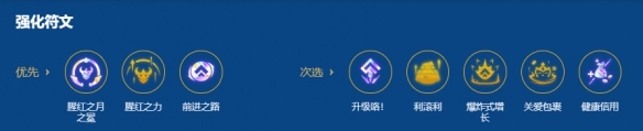 金铲铲之战2026福星守护神基兰阵容搭配攻略