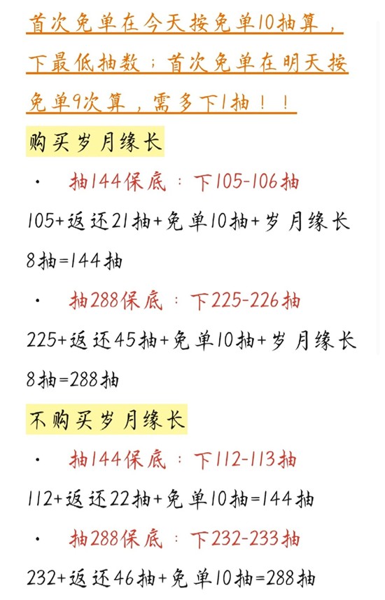 《恋与制作人》只醉金迷活动抽取攻略