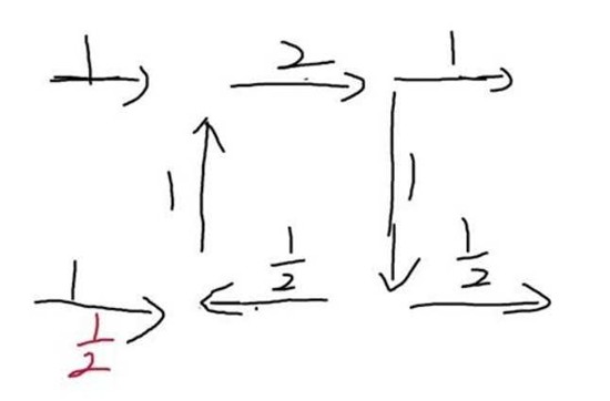 《明日方舟：终末地》水管铺设攻略