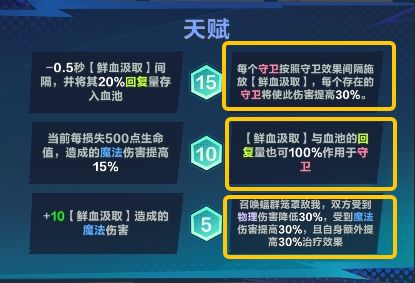 口袋斗蛐蛐血月伯爵德古拉角色介绍