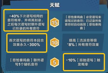 口袋斗蛐蛐贝多芬流派推荐