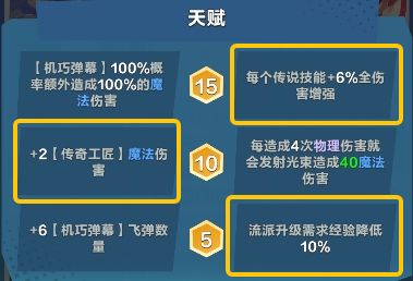 口袋斗蛐蛐鲁班三大流派推荐