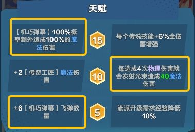 口袋斗蛐蛐鲁班三大流派推荐