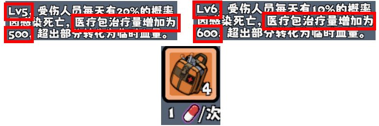 僵尸防线进阶技巧攻略