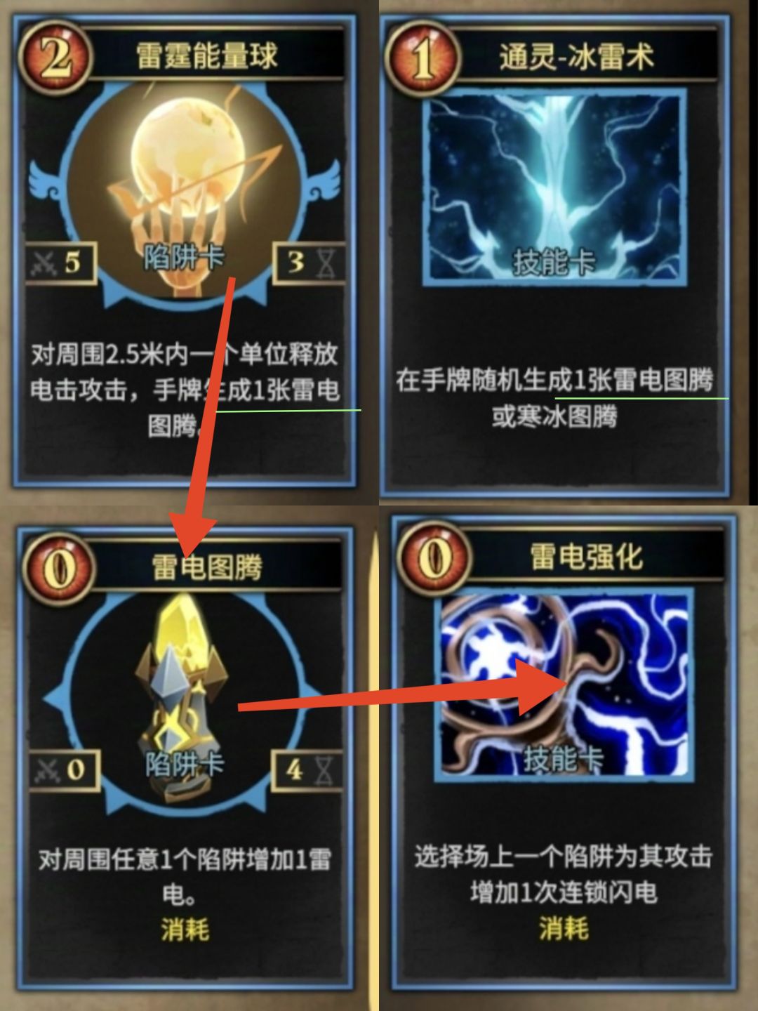 《陷阱大师》电风扇流派玩法