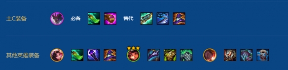 金铲铲之战2026福星恭喜发财龙王开局阵容推荐