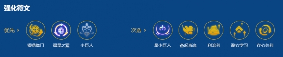 金铲铲之战2026福星恭喜发财瑟庄妮开局阵容推荐