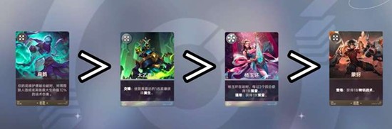 《王者万象棋》炸盾曜阵容搭配攻略