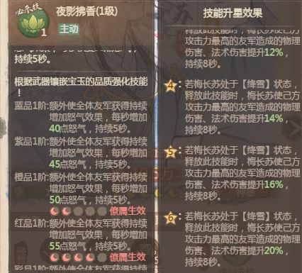 这城有良田梅长苏加点培养攻略