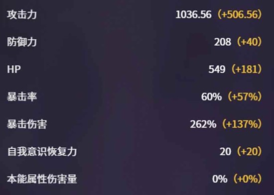 《卡厄思梦境》赛雷尼尔技能介绍