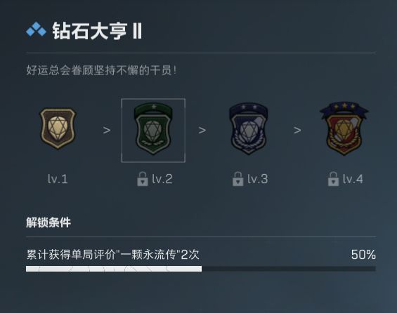 《三角洲行动》最难拿的4个徽章成就一览