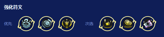 金铲铲之战S16艾欧兄弟阵容搭配推荐