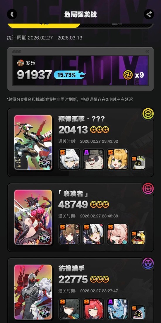 《绝区零》平民危局通关攻略