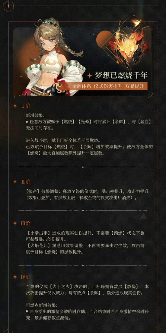 《重返未来：1999》3.5版本角色狂想攻略