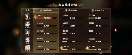 《忘川风华录》幽墟五驭衡通关攻略