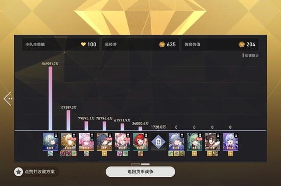 《崩坏：星穹铁道》零和博弈毕业攻略